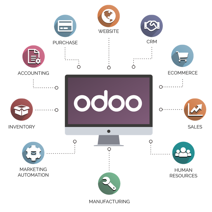 Odoo apps
